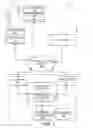 Fig. 02 - EXTRACTION OF SNIPPET DESCRIPTIONS USING CLASSIFICATION TAXONOMIES