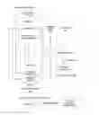 Fig. 01 - Embedding database procedures in data-driven applications