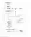 Fig. 02 - Embedding database procedures in data-driven applications