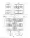 Fig. 06 - Embedding database procedures in data-driven applications