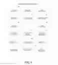 Fig. 06 - METHODS AND SYSTEMS FOR A CLOSEST MATCH SEARCH