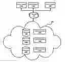 Fig. 01 - Facilitating handling of crashes in concurrent execution environments of server systems while processing user queries for data retrieval