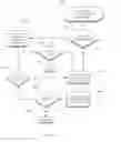 Fig. 11 - Map-reduce ready distributed file system