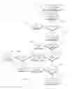 Fig. 13 - Map-reduce ready distributed file system