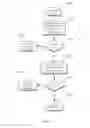 Fig. 14 - Map-reduce ready distributed file system
