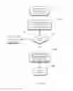 Fig. 15 - Map-reduce ready distributed file system