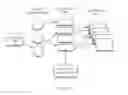 Fig. 19 - Map-reduce ready distributed file system