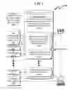 Fig. 10 - File system extension system and method