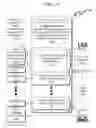 Fig. 12 - File system extension system and method