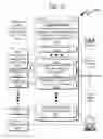 Fig. 13 - File system extension system and method