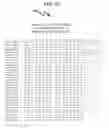 Fig. 25 - File system extension system and method