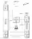 Fig. 28 - File system extension system and method