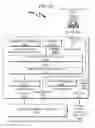 Fig. 33 - File system extension system and method