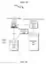 Fig. 34 - File system extension system and method