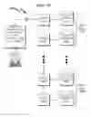 Fig. 43 - File system extension system and method