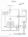 Fig. 45 - File system extension system and method