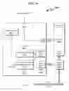 Fig. 47 - File system extension system and method