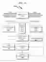 Fig. 50 - File system extension system and method