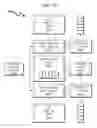 Fig. 53 - File system extension system and method