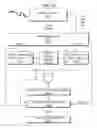 Fig. 56 - File system extension system and method