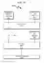 Fig. 57 - File system extension system and method