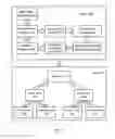 Fig. 04 - Data processing method and data processing system