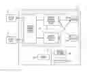 Fig. 01 - Providing Selective Access To A Database In A Size-Managed State