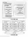 Fig. 10 - Long-term data storage service for wearable device data