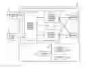 Fig. 01 - Providing Selective Access To A Database In A Size-Managed State
