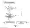 Fig. 03 - Providing Selective Access To A Database In A Size-Managed State