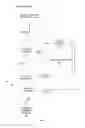 Fig. 05 - Extensibility of embedded database procedures