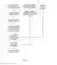 Fig. 08 - Extensibility of embedded database procedures