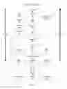 Fig. 10 - Extensibility of embedded database procedures