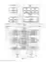 Fig. 11 - Extensibility of embedded database procedures
