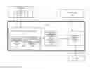 Fig. 01 - Database table column annotation