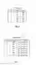 Fig. 03 - Database table column annotation