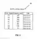 Fig. 04 - Database table column annotation