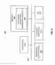 Fig. 07 - Database table column annotation