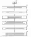 Fig. 01 - LARGE SCALE OFFLINE RETRIEVAL OF MACHINE OPERATIONAL INFORMATION