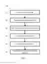 Fig. 03 - System and method for content storage
