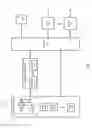 Fig. 04 - System and method for content storage