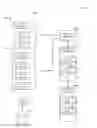 Fig. 01 - Scalable selection management