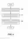Fig. 07 - Scalable selection management