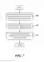Fig. 08 - Scalable selection management