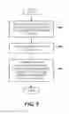 Fig. 10 - Scalable selection management