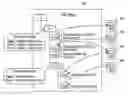 Fig. 01 - Parallel container and record organization