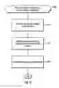 Fig. 07 - Parallel container and record organization