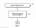 Fig. 08 - Parallel container and record organization