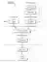 Fig. 01 - Method of converting query plans to native code