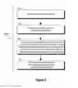Fig. 04 - Method of converting query plans to native code
